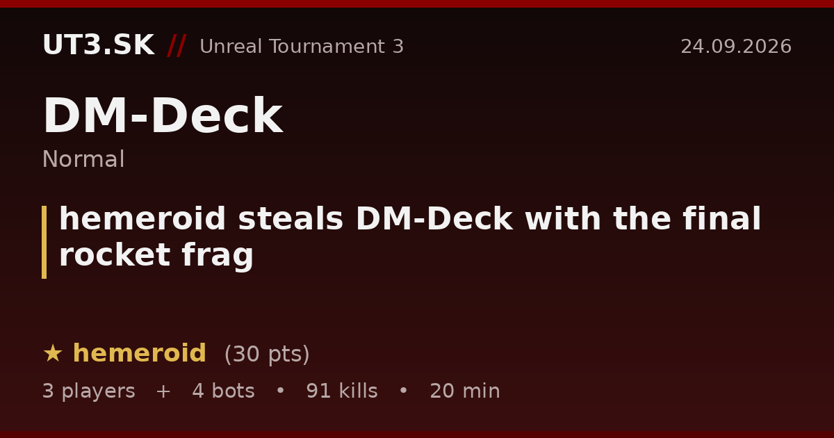 hemeroid steals DM-Deck with the final rocket frag