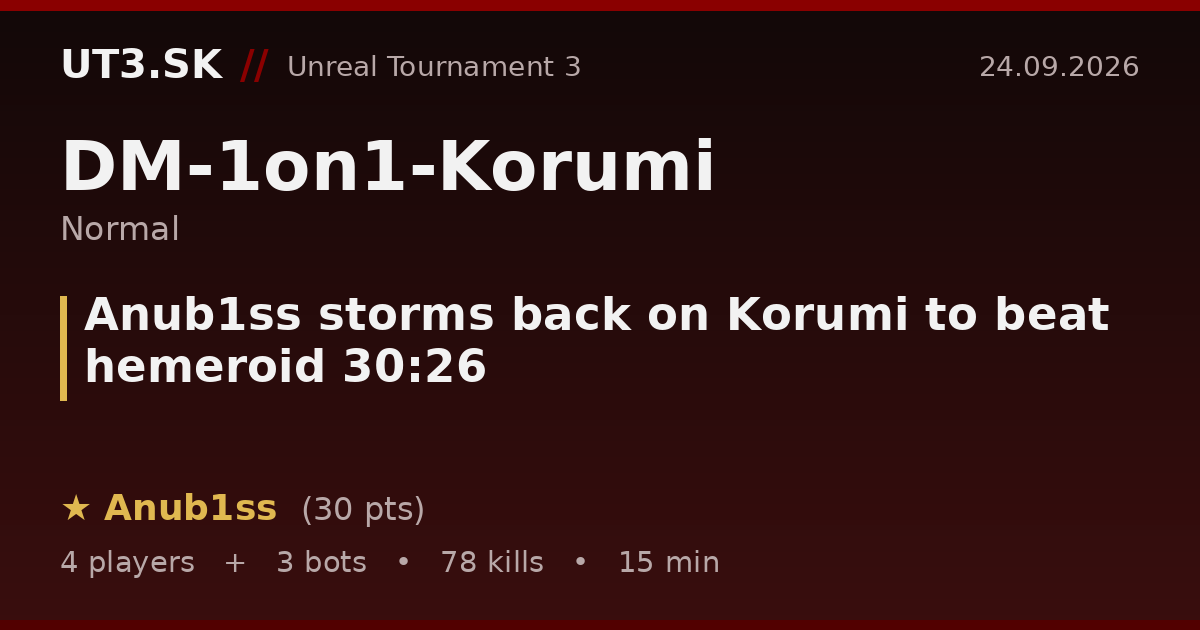 Anub1ss storms back on Korumi to beat hemeroid 30:26
