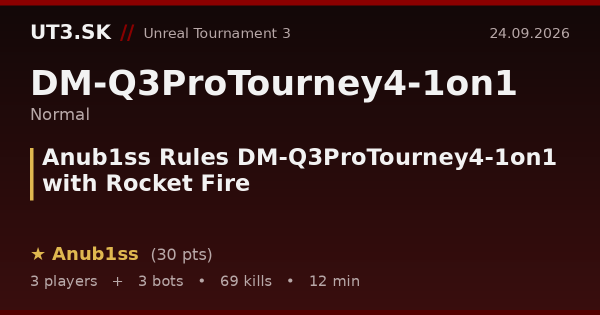 Anub1ss Rules DM-Q3ProTourney4-1on1 with Rocket Fire
