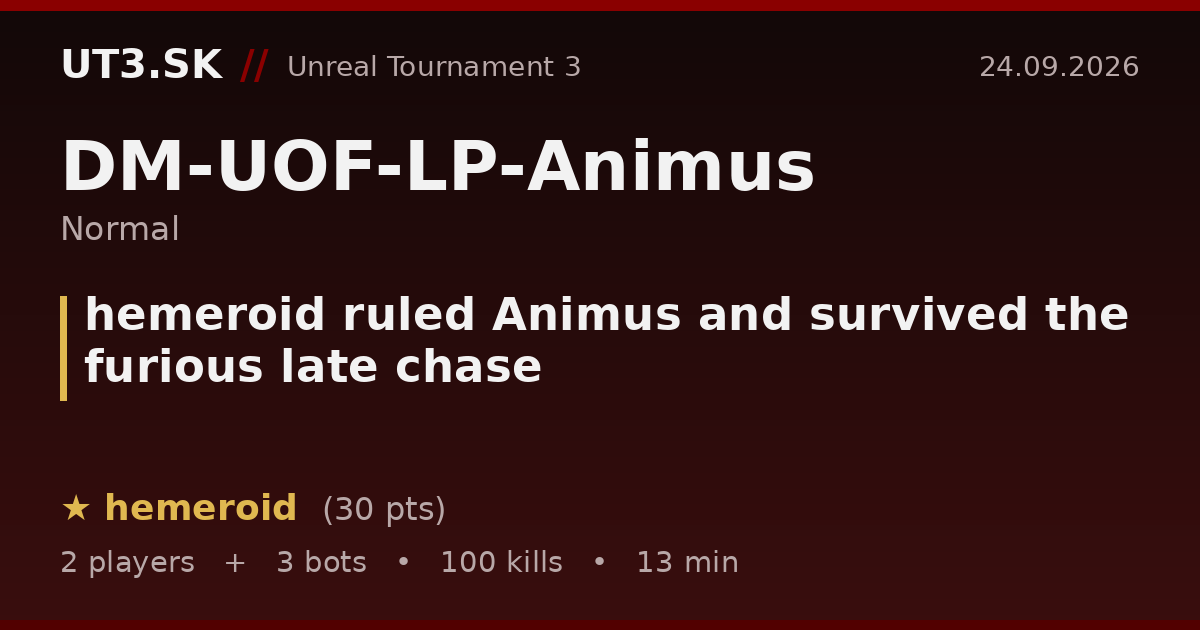 hemeroid ruled Animus and survived the furious late chase