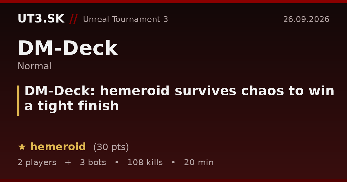DM-Deck: hemeroid survives chaos to win a tight finish