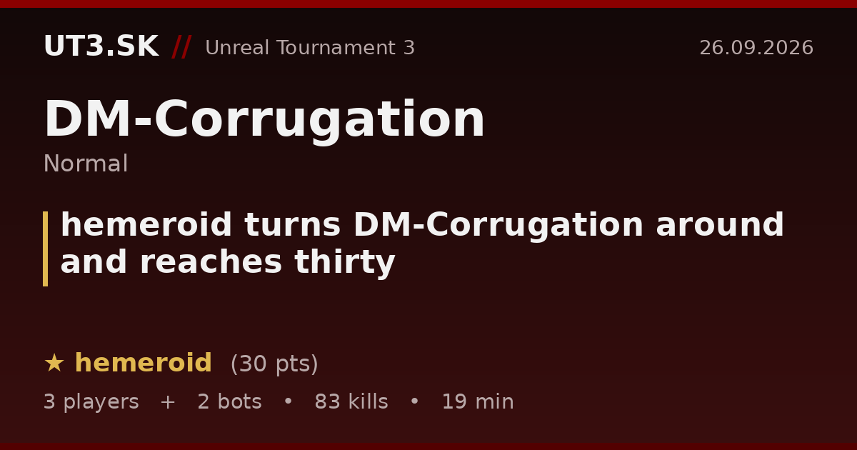 hemeroid turns DM-Corrugation around and reaches thirty