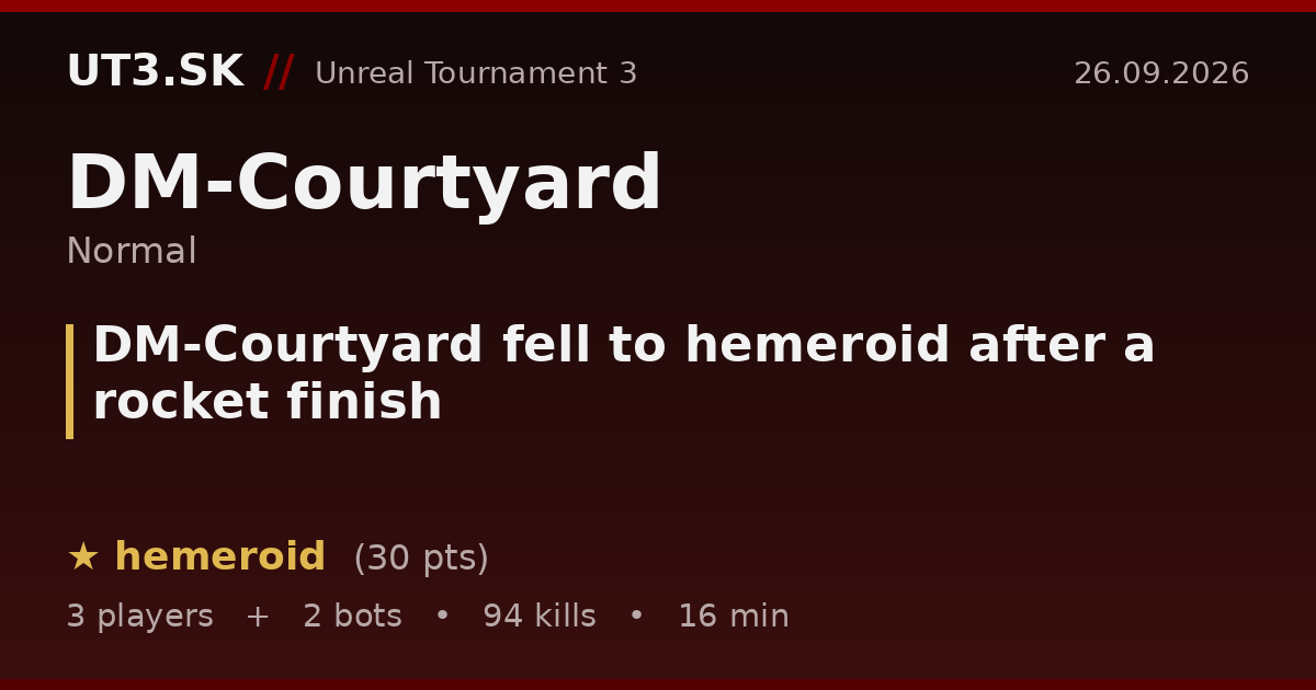 DM-Courtyard fell to hemeroid after a rocket finish