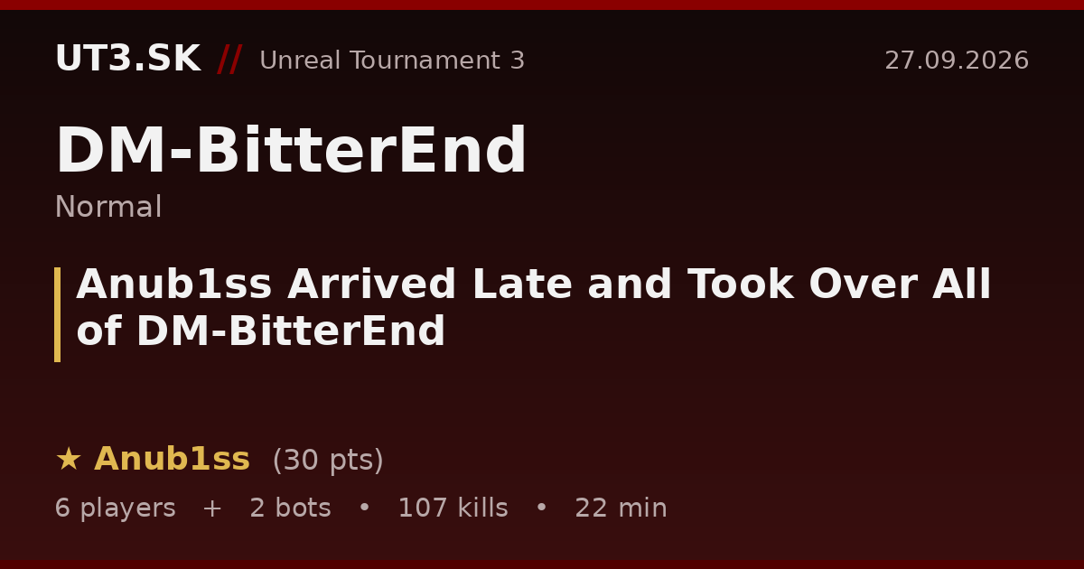 Anub1ss Arrived Late and Took Over All of DM-BitterEnd