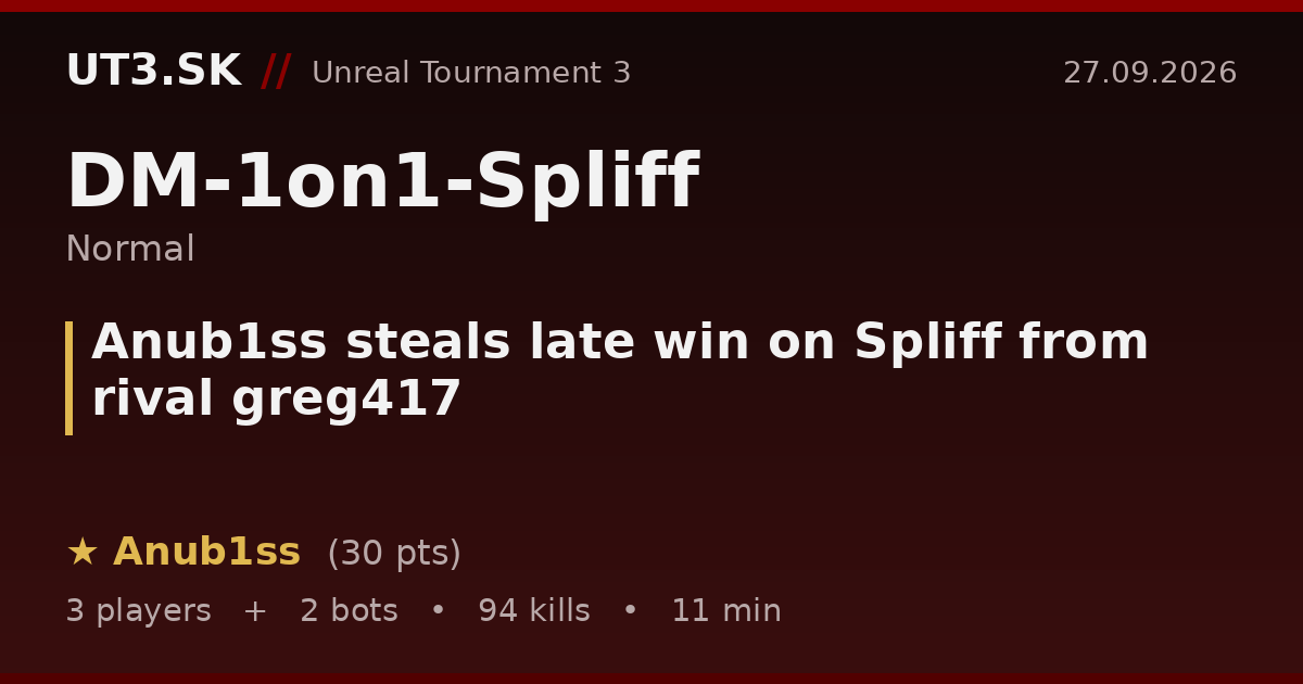 Anub1ss steals late win on Spliff from rival greg417