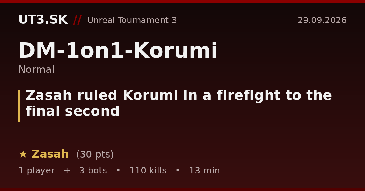 Zasah ruled Korumi in a firefight to the final second