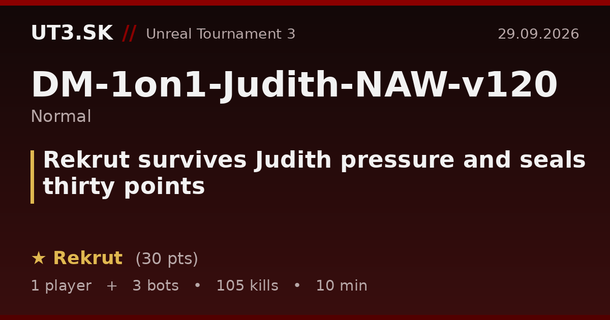 Rekrut survives Judith pressure and seals thirty points