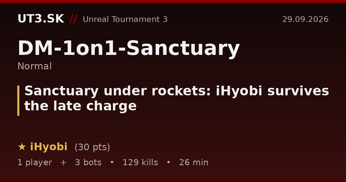 Sanctuary under rockets: iHyobi survives the late charge