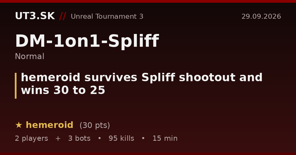 hemeroid survives Spliff shootout and wins 30 to 25