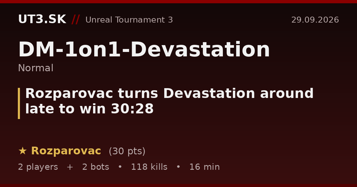Rozparovac turns Devastation around late to win 30:28