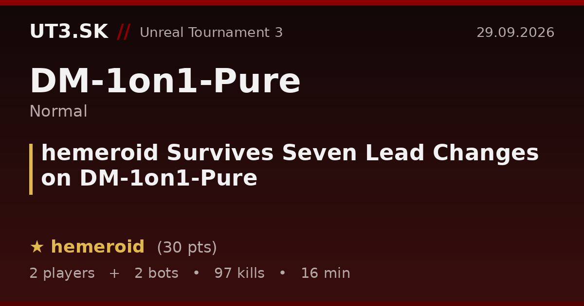 hemeroid Survives Seven Lead Changes on DM-1on1-Pure