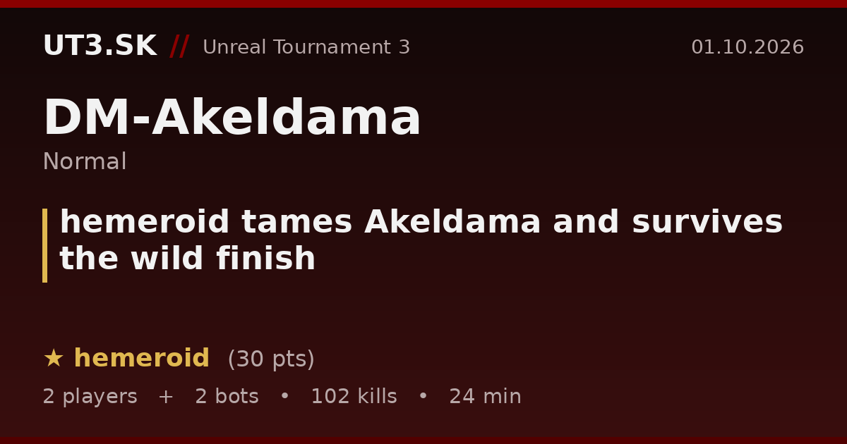 hemeroid tames Akeldama and survives the wild finish