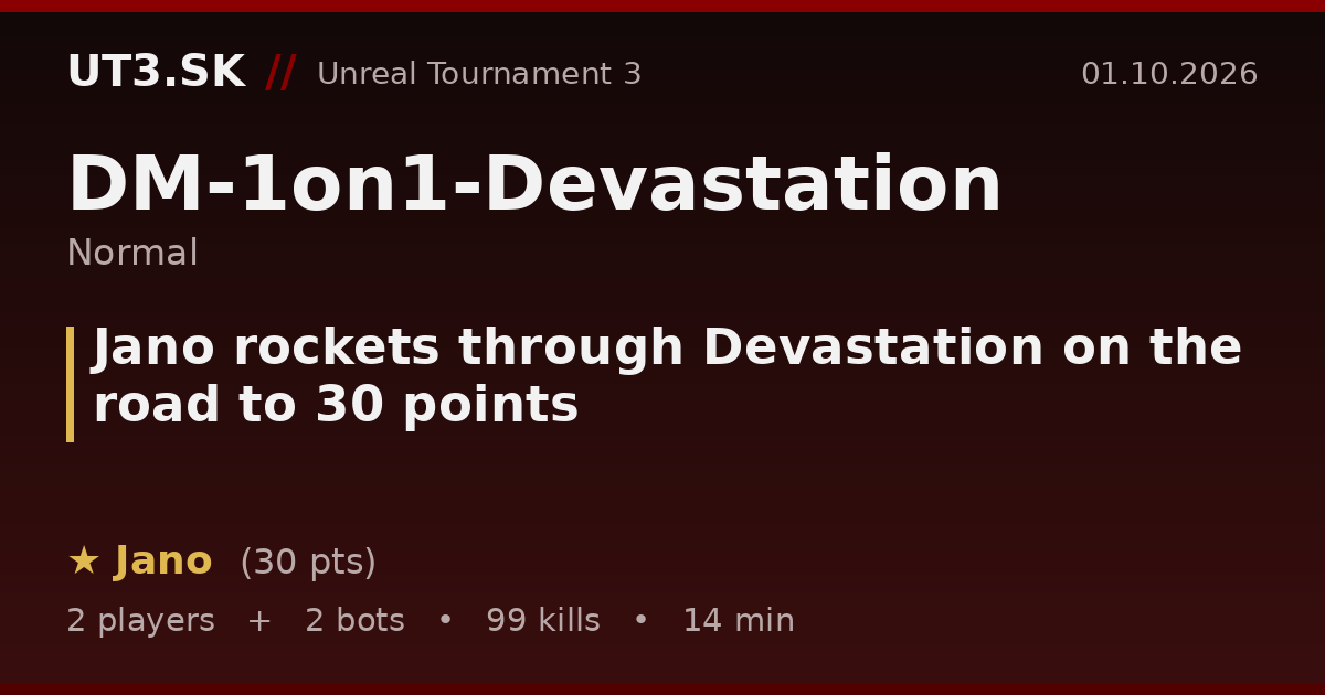 Jano rockets through Devastation on the road to 30 points