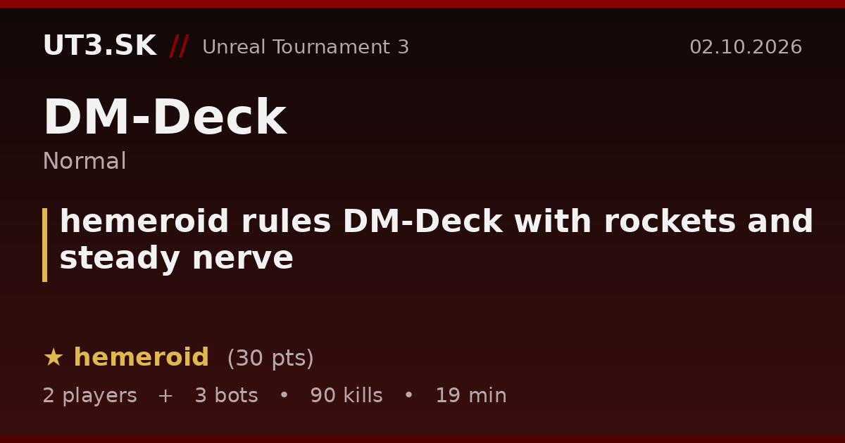 hemeroid rules DM-Deck with rockets and steady nerve