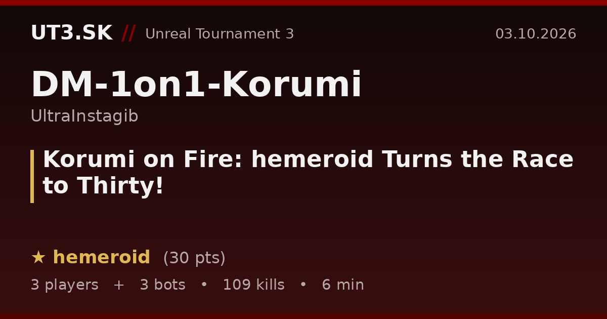 Korumi on Fire: hemeroid Turns the Race to Thirty!