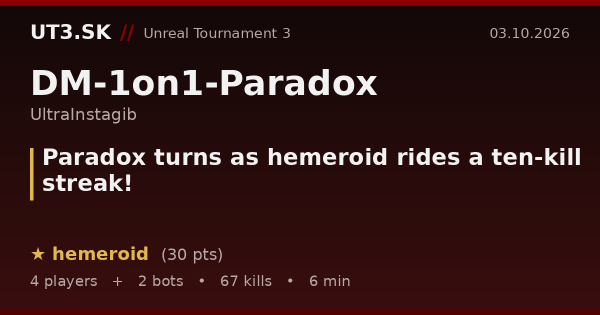 Paradox turns as hemeroid rides a ten-kill streak!