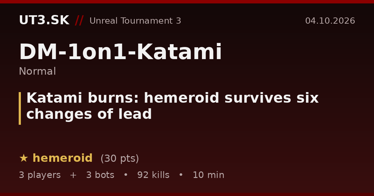 Katami burns: hemeroid survives six changes of lead