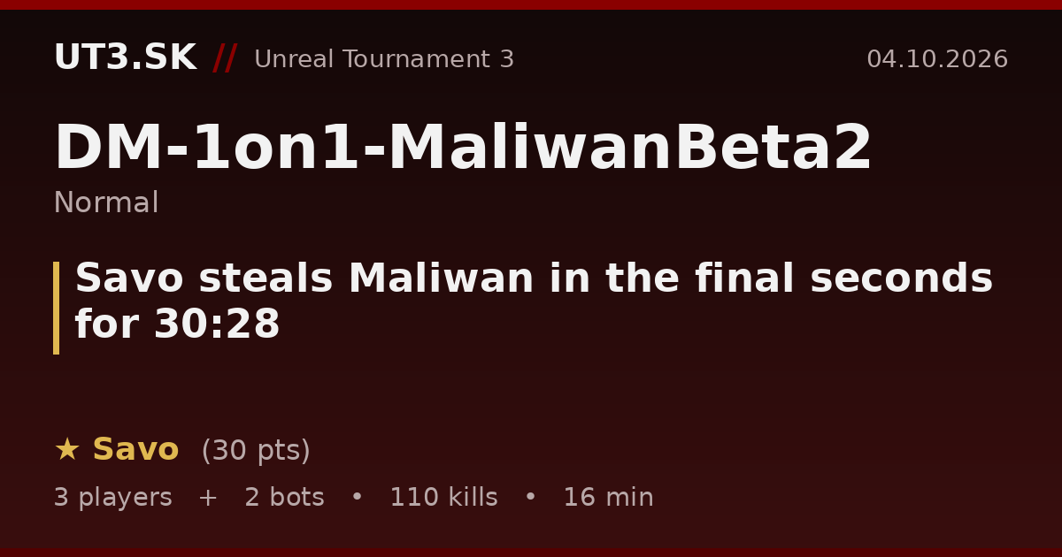 Savo steals Maliwan in the final seconds for 30:28