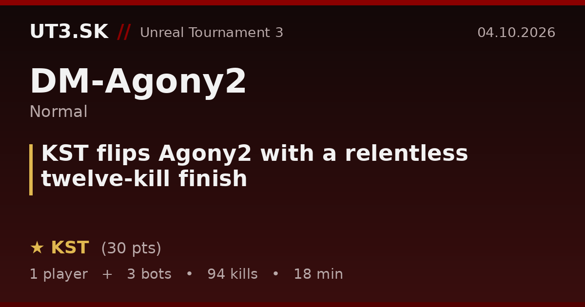 KST flips Agony2 with a relentless twelve-kill finish