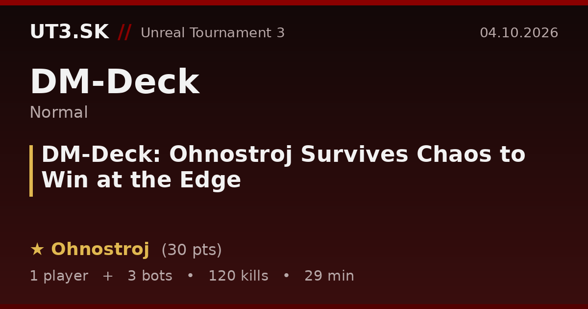 DM-Deck: Ohnostroj Survives Chaos to Win at the Edge
