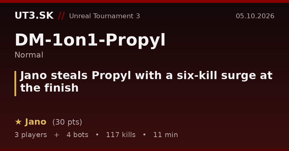 Jano steals Propyl with a six-kill surge at the finish