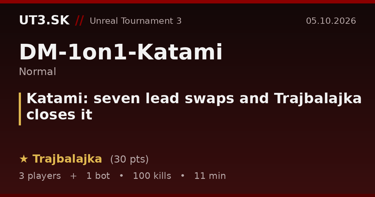 Katami: seven lead swaps and Trajbalajka closes it