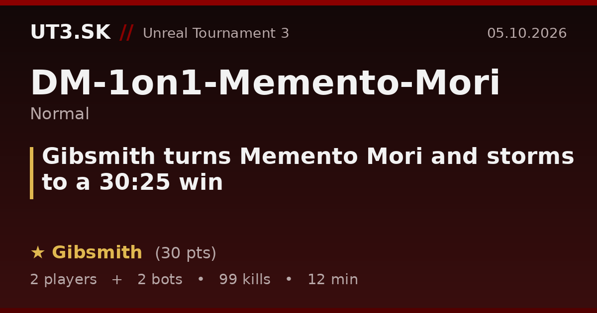 Gibsmith turns Memento Mori and storms to a 30:25 win