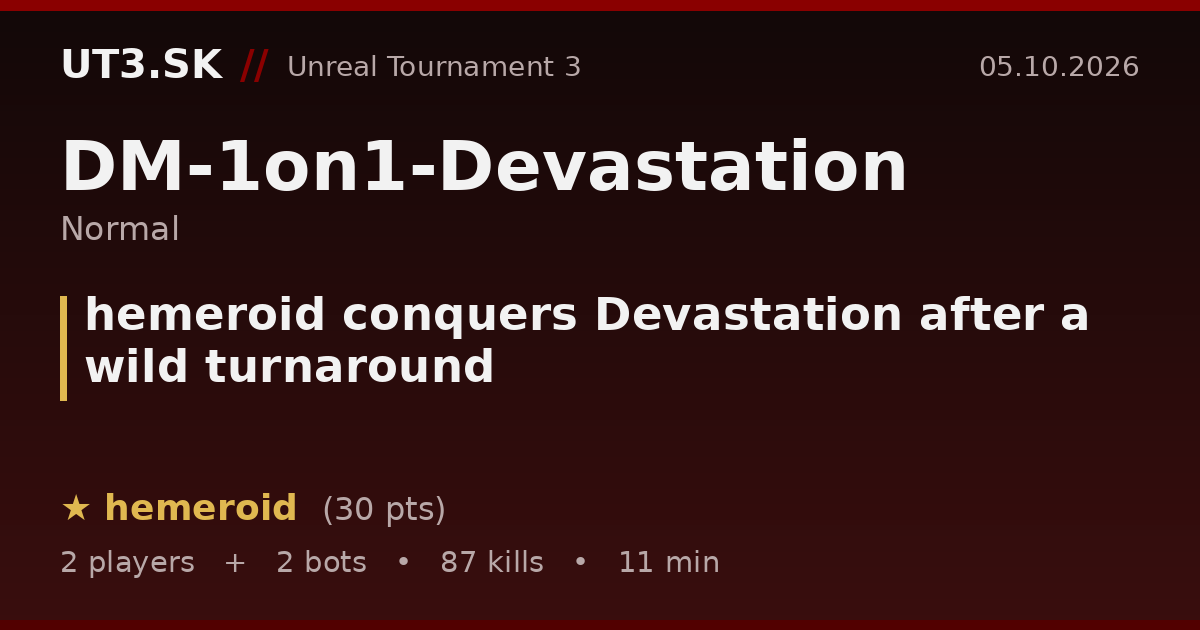 hemeroid conquers Devastation after a wild turnaround