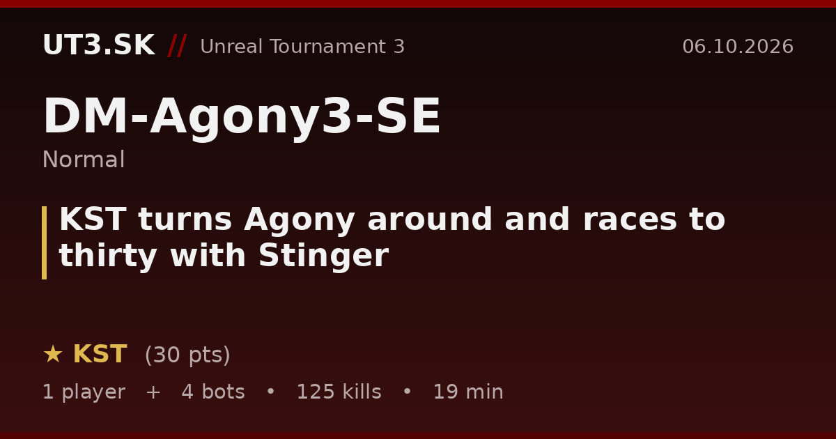 KST turns Agony around and races to thirty with Stinger