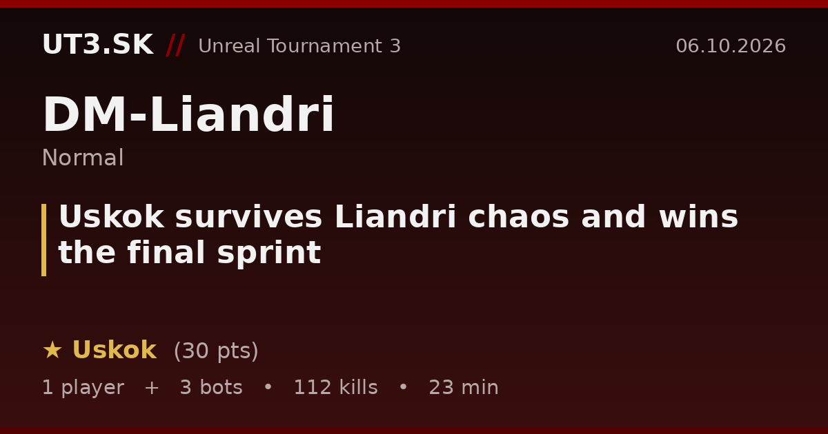 Uskok survives Liandri chaos and wins the final sprint