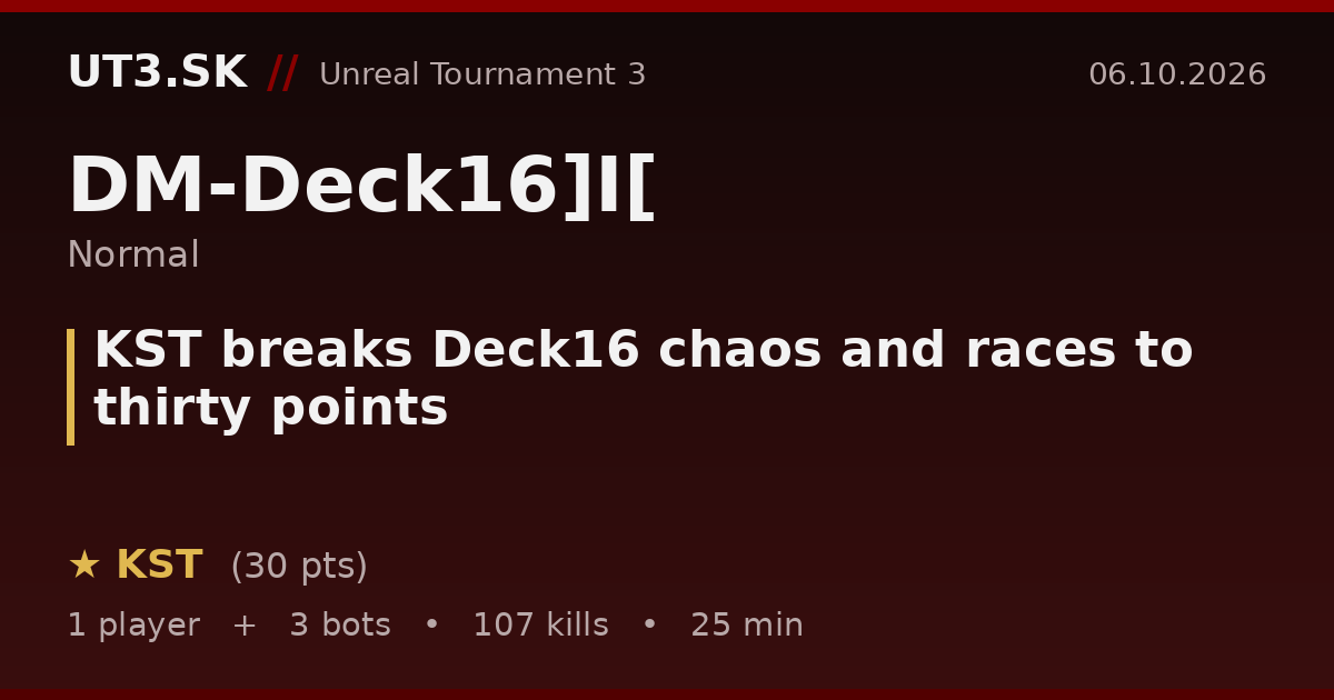 KST breaks Deck16 chaos and races to thirty points