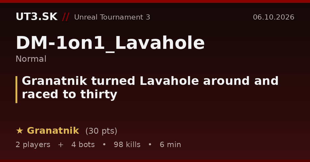 Granatnik turned Lavahole around and raced to thirty