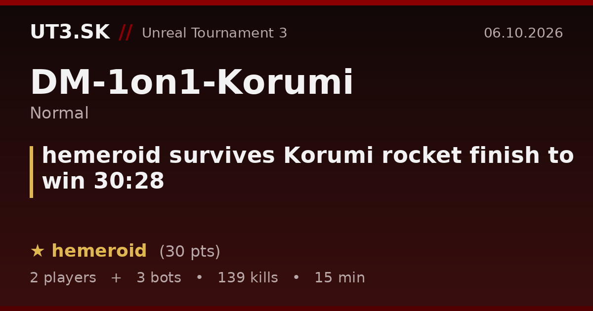 hemeroid survives Korumi rocket finish to win 30:28