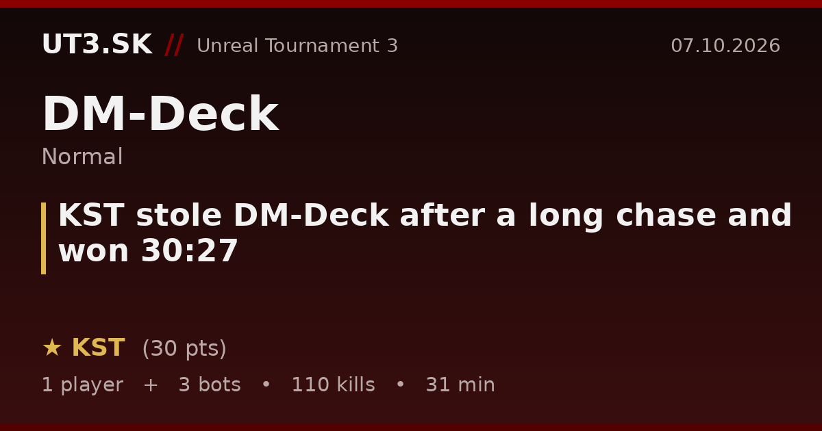 KST stole DM-Deck after a long chase and won 30:27