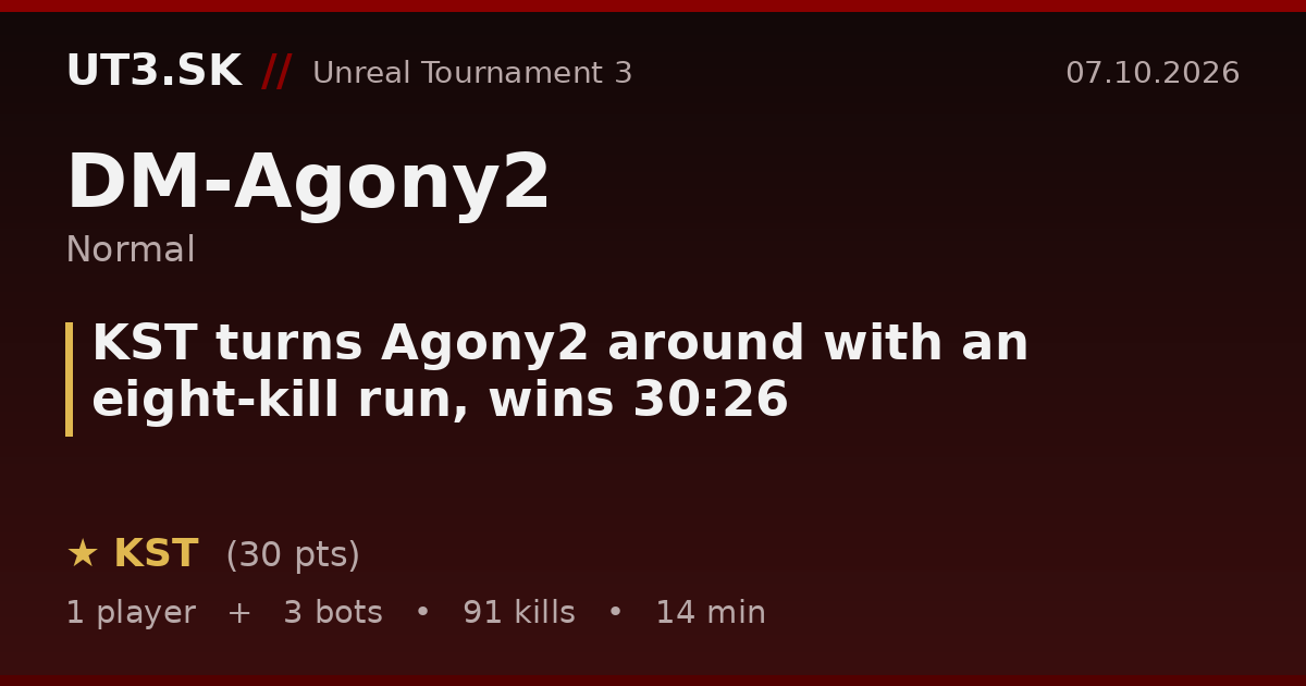 KST turns Agony2 around with an eight-kill run, wins 30:26