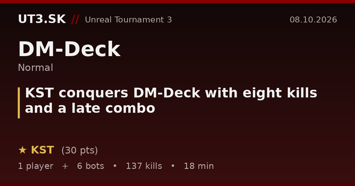KST conquers DM-Deck with eight kills and a late combo