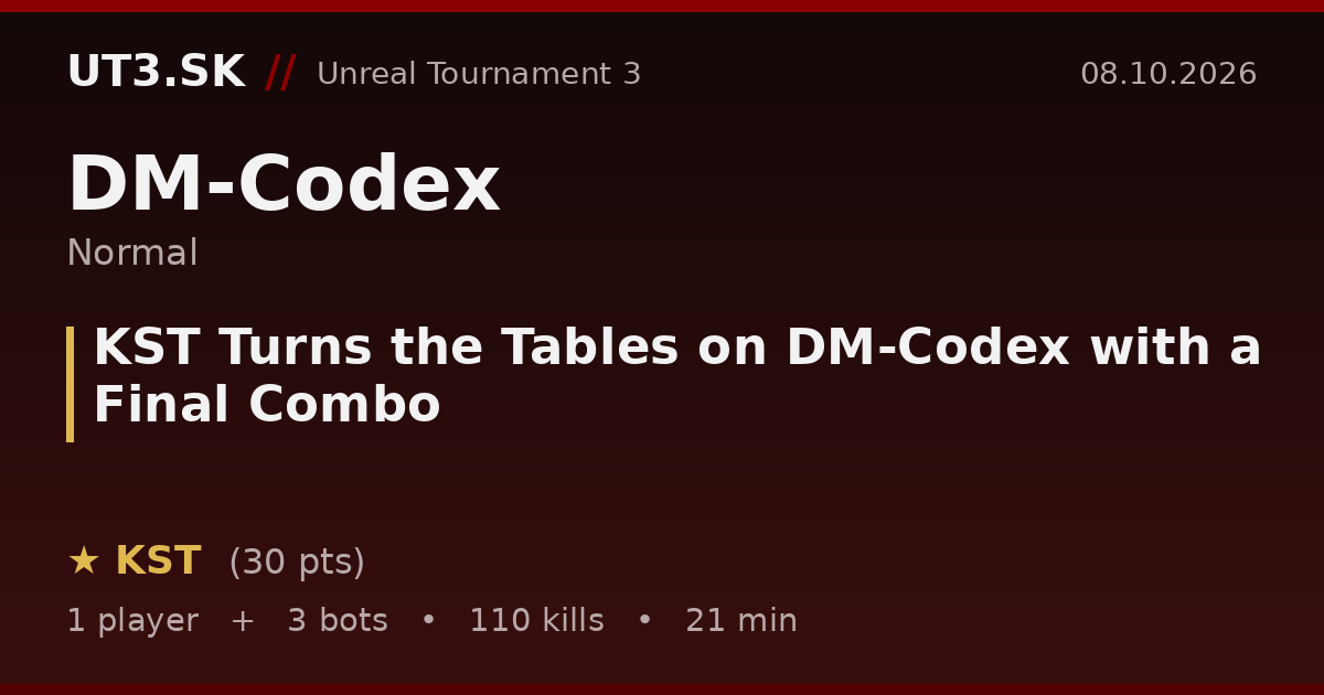 KST Turns the Tables on DM-Codex with a Final Combo