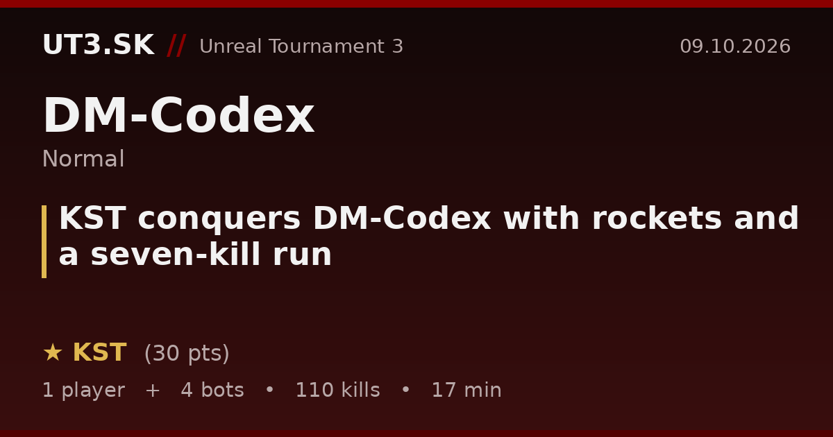 KST conquers DM-Codex with rockets and a seven-kill run