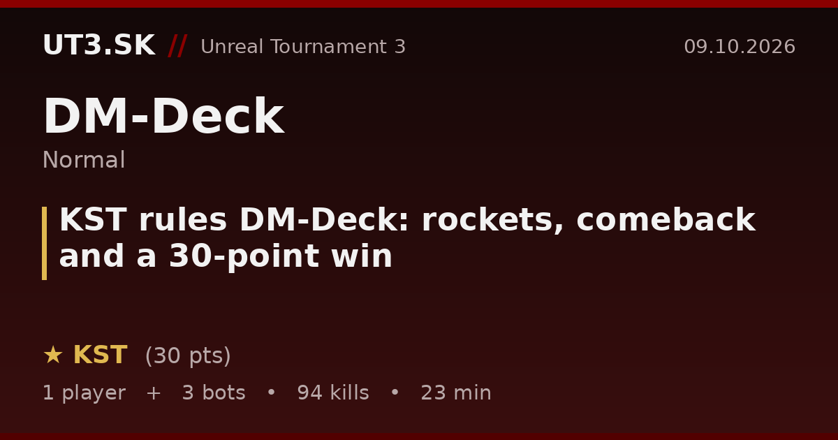 KST rules DM-Deck: rockets, comeback and a 30-point win