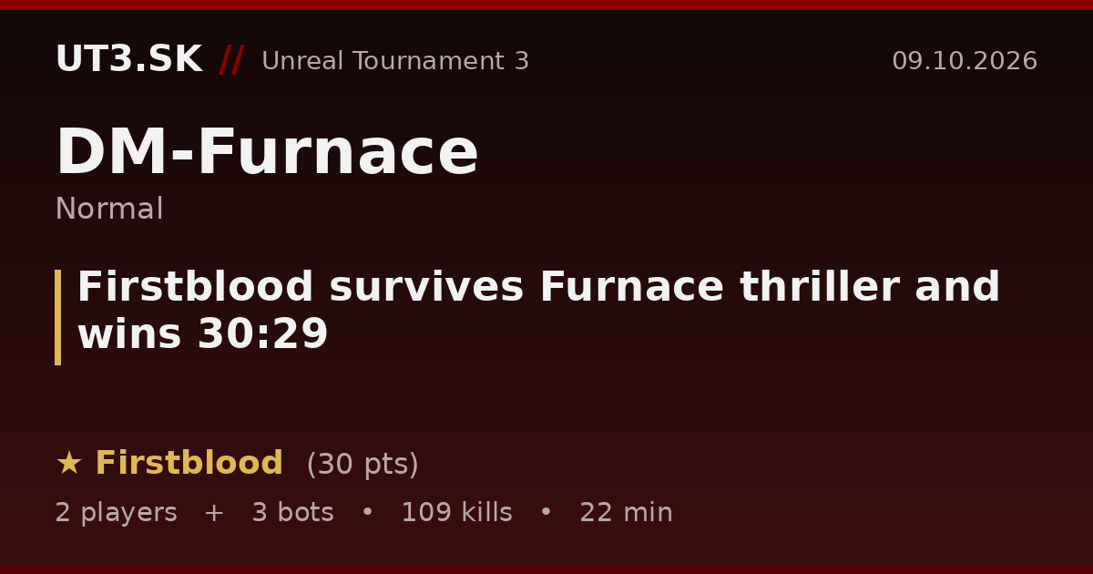 Firstblood survives Furnace thriller and wins 30:29