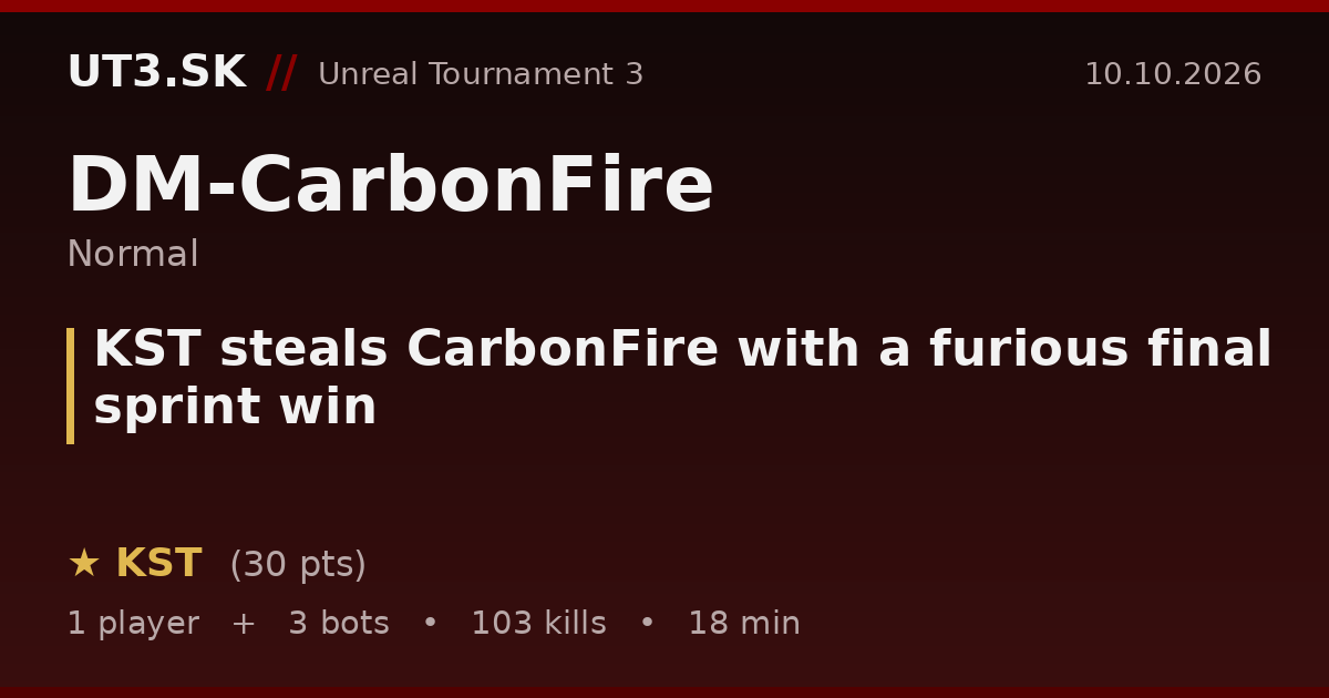 KST steals CarbonFire with a furious final sprint win
