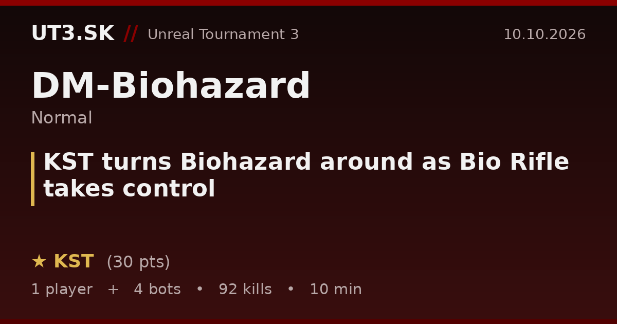 KST turns Biohazard around as Bio Rifle takes control