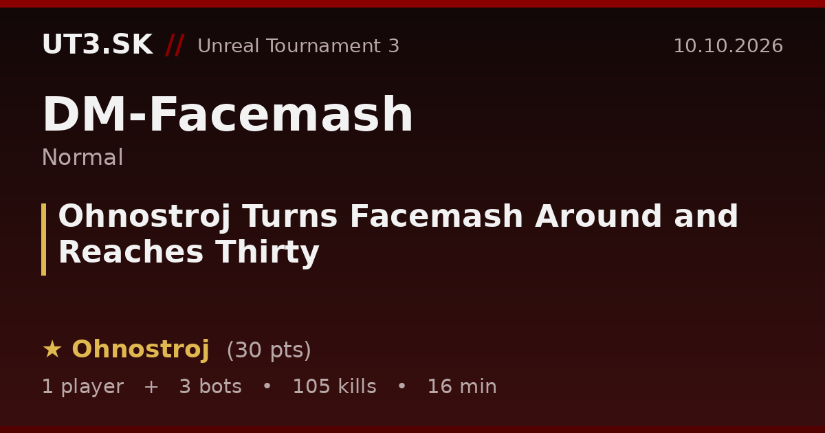 Ohnostroj Turns Facemash Around and Reaches Thirty