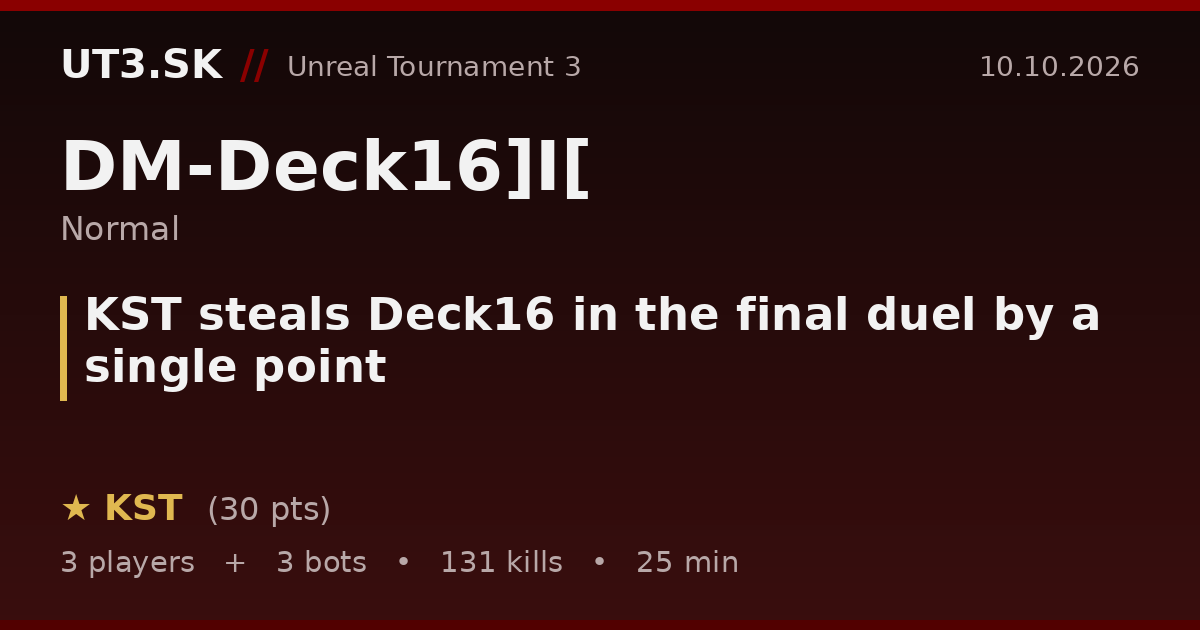 KST steals Deck16 in the final duel by a single point