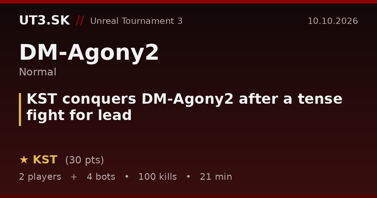 KST conquers DM-Agony2 after a tense fight for lead