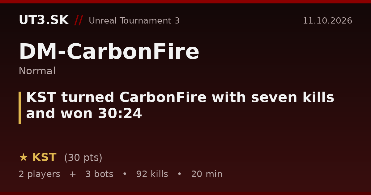 KST turned CarbonFire with seven kills and won 30:24