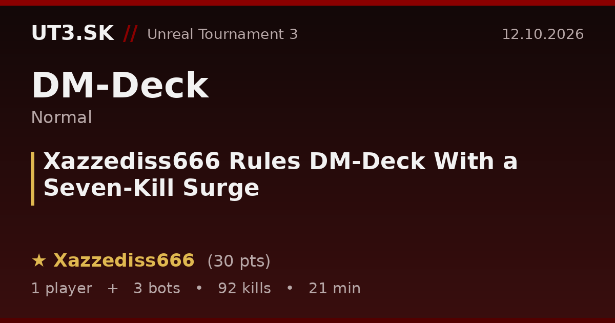Xazzediss666 Rules DM-Deck With a Seven-Kill Surge