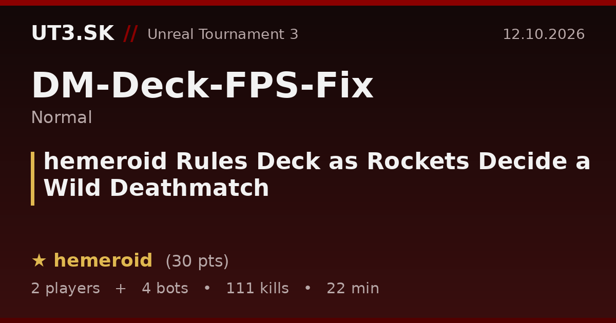 hemeroid Rules Deck as Rockets Decide a Wild Deathmatch