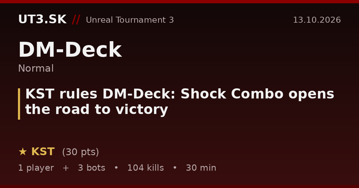 KST rules DM-Deck: Shock Combo opens the road to victory