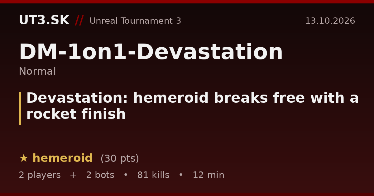 Devastation: hemeroid breaks free with a rocket finish